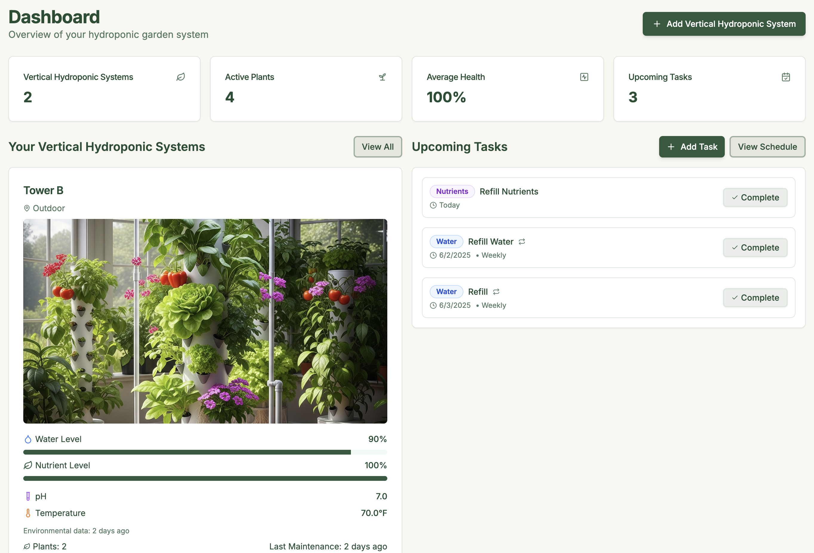 Hydroponic System Dashboard